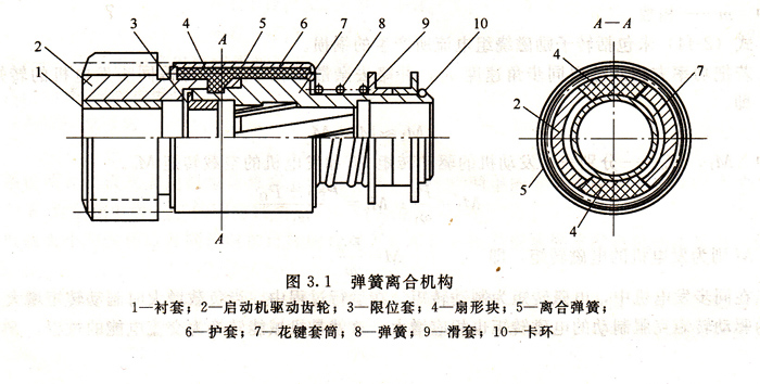 ���Ͱl(f��)늙C�M�ď����x�ϙC��(g��u)�Y(ji��)��(g��u)