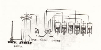 ���Ͱl(f��)늙C(j��)�՚���x�����Ӊ��s�՚�ϵ�y(t��ng)